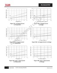 IR25602SPBF Datasheet Page 12