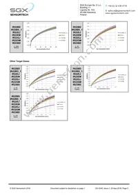 IR25TT Datasheet Page 5