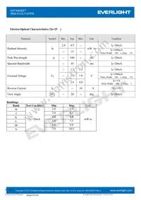 IR26-51C/L110/TR8 Datasheet Page 3