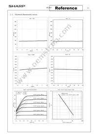 IR2D07 Datasheet Page 13