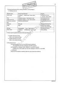 IR2D20U Datasheet Page 20