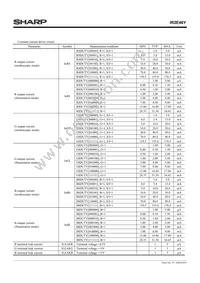 IR2E46Y6 Datasheet Page 8