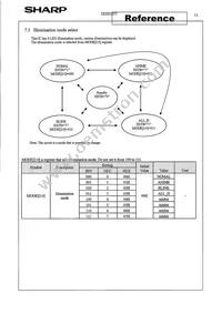 IR2E53Y6 Datasheet Page 13