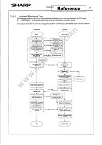 IR2E53Y6 Datasheet Page 18