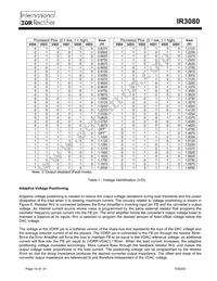 IR3080M Datasheet Page 14