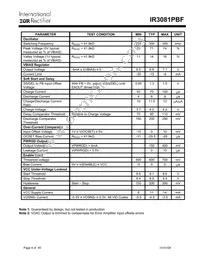 IR3081MTRPBF Datasheet Page 4