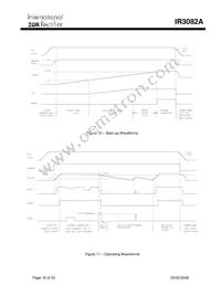 IR3082AMTRPBF Datasheet Page 16