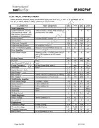 IR3082MTRPBF Datasheet Page 3