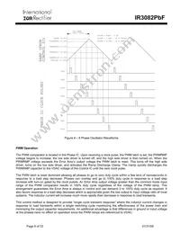 IR3082MTRPBF Datasheet Page 8