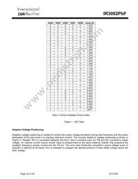 IR3082MTRPBF Datasheet Page 12
