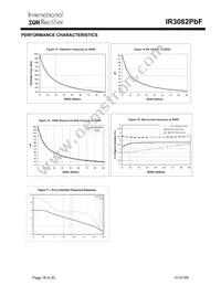 IR3082MTRPBF Datasheet Page 18