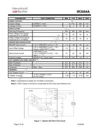 IR3084AMPBF Datasheet Page 5
