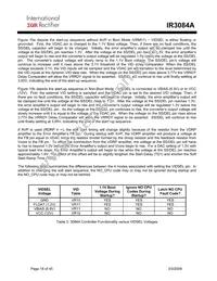 IR3084AMPBF Datasheet Page 18