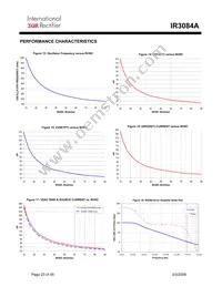 IR3084AMPBF Datasheet Page 23