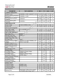 IR3084MTRPBF Datasheet Page 4