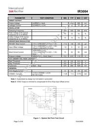 IR3084MTRPBF Datasheet Page 5