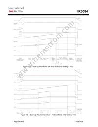 IR3084MTRPBF Datasheet Page 19