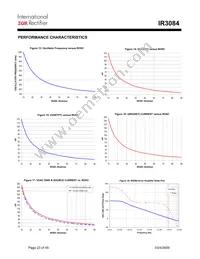 IR3084MTRPBF Datasheet Page 23