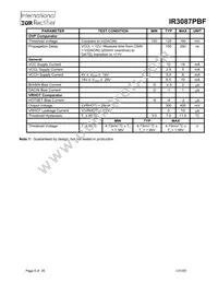 IR3087MPBF Datasheet Page 5