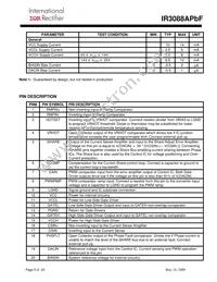 IR3088AMPBF Datasheet Page 5