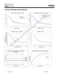 IR3092M Datasheet Page 8