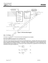 IR3092M Datasheet Page 16