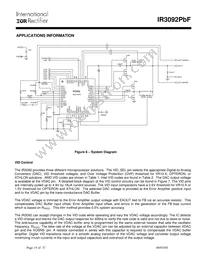 IR3092MTRPBF Datasheet Page 15