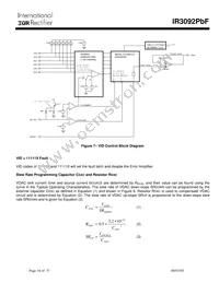 IR3092MTRPBF Datasheet Page 16