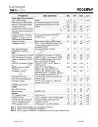 IR3093MTRPBF Datasheet Page 7