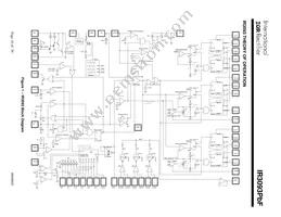 IR3093MTRPBF Datasheet Page 10