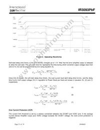 IR3093MTRPBF Datasheet Page 21