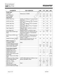 IR3094MPBF Datasheet Page 6