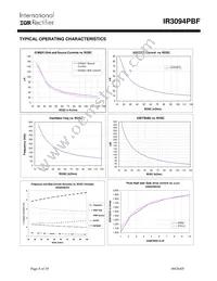 IR3094MPBF Datasheet Page 8