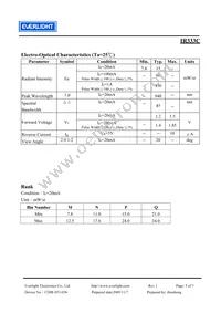 IR333C Datasheet Page 3