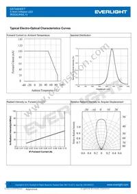 IR333C/H0/L10 Datasheet Page 4