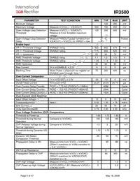 IR3500MTRPBF Datasheet Page 5