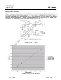 IR3500VMTRPBF Datasheet Page 14