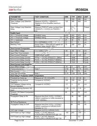 IR3502AMTRPBF Datasheet Page 6