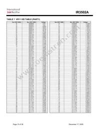 IR3502AMTRPBF Datasheet Page 15