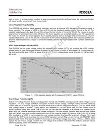 IR3502AMTRPBF Datasheet Page 20