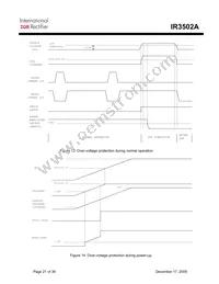 IR3502AMTRPBF Datasheet Page 21