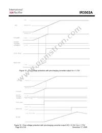 IR3502AMTRPBF Datasheet Page 22