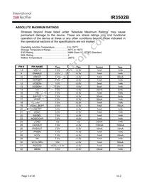 IR3502BMTRPBF Datasheet Page 3