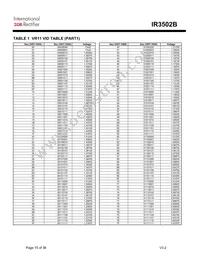 IR3502BMTRPBF Datasheet Page 15