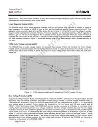 IR3502BMTRPBF Datasheet Page 20