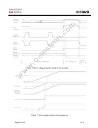 IR3502BMTRPBF Datasheet Page 21