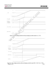 IR3502BMTRPBF Datasheet Page 22