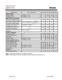 IR3502MTRPBF Datasheet Page 7