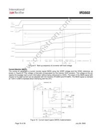 IR3502MTRPBF Datasheet Page 18