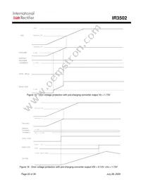 IR3502MTRPBF Datasheet Page 22